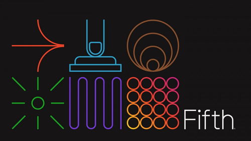 打造科技與設計交融的品牌形象 Fifth設計與軟件開發公司的VI設計策略